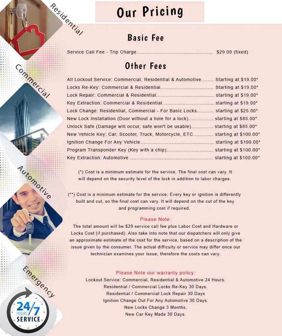 Floral Park NY Locksmith Store Floral Park, NY 516-447-7094